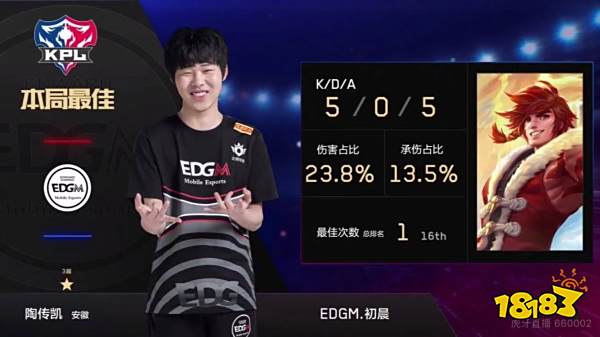 体出现了分 体出现了分